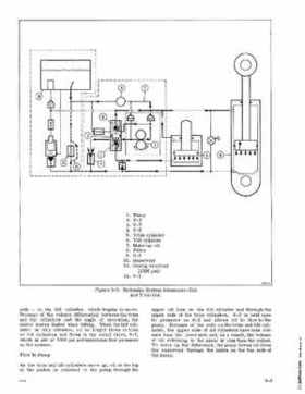1976 Evinrude 200 HP Outboards Service Repair Manual, PN 5199, Page 168