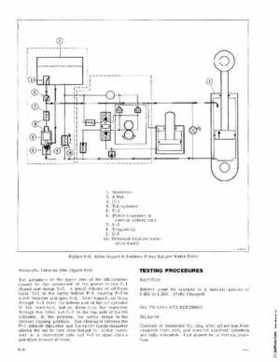 1976 Evinrude 200 HP Outboards Service Repair Manual, PN 5199, Page 171