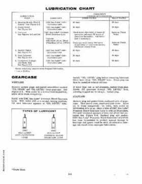 1976 Evinrude 4 HP Service Repair Manual Models P/N 506721, Page 9