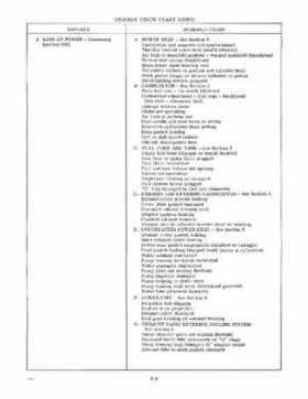 1976 Evinrude 40HP outboards Service Repair Manual P/N 406447, Page 15