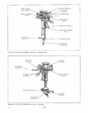 1976 Johnson 4HP 4R76, 4W76 Outboards Service Repair Manual P/N JM-7603, Page 5