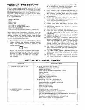 1976 Johnson 4HP 4R76, 4W76 Outboards Service Repair Manual P/N JM-7603, Page 12