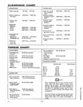 1976 Evinrude 6 HP Outboard Service Repair Manual P/N 5187, Page 10