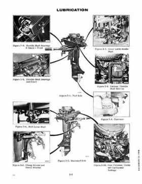 1976 Evinrude 6 HP Outboard Service Repair Manual P/N 5187, Page 12