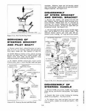 1976 Evinrude 6 HP Outboard Service Repair Manual P/N 5187, Page 55