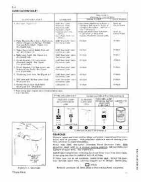 1976 Evinrude 75 HP Service Repair Manual Outboards P/N 506730, Page 12