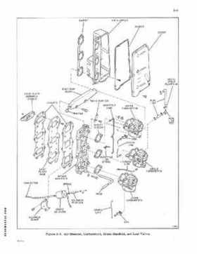 1976 Evinrude 75 HP Service Repair Manual Outboards P/N 506730, Page 23