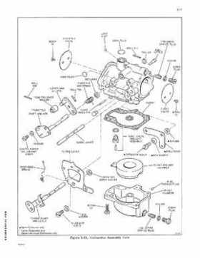 1976 Evinrude 75 HP Service Repair Manual Outboards P/N 506730, Page 25