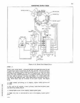 1976 Evinrude 75 HP Service Repair Manual Outboards P/N 506730, Page 41