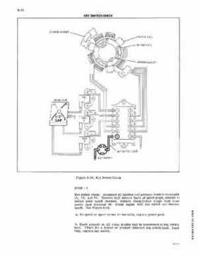 1976 Evinrude 75 HP Service Repair Manual Outboards P/N 506730, Page 42