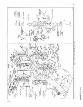 1976 Evinrude 75 HP Service Repair Manual Outboards P/N 506730, Page 52