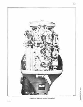 1976 Evinrude 75 HP Service Repair Manual Outboards P/N 506730, Page 66