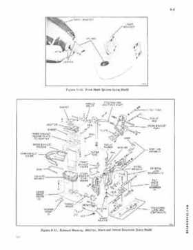 1976 Evinrude 75 HP Service Repair Manual Outboards P/N 506730, Page 71