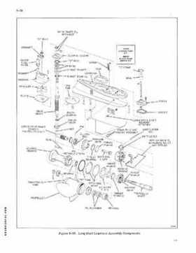 1976 Evinrude 75 HP Service Repair Manual Outboards P/N 506730, Page 90