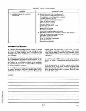 1976 Evinrude 9.9 HP Service Repair Manual Genuine Models P/N 5188, Page 17