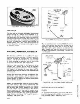 1976 Evinrude 9.9 HP Service Repair Manual Genuine Models P/N 5188, Page 28