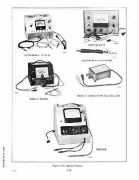 1976 Evinrude 9.9 HP Service Repair Manual Genuine Models P/N 5188, Page 43