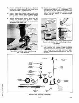 1976 Evinrude 9.9 HP Service Repair Manual Genuine Models P/N 5188, Page 76