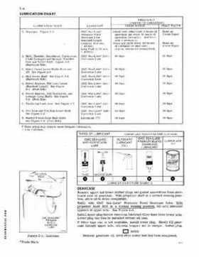 1976 Johnson Outboards Service Repair Manual 75 HP Models P/N JM-7612, Page 12