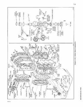 1976 Johnson Outboards Service Repair Manual 75 HP Models P/N JM-7612, Page 52