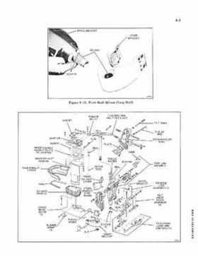 1976 Johnson Outboards Service Repair Manual 75 HP Models P/N JM-7612, Page 71
