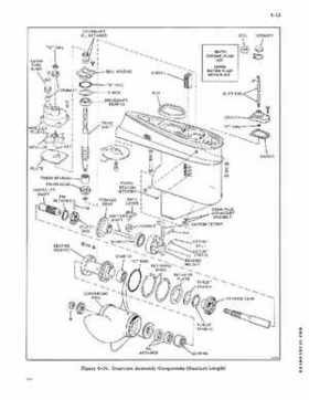 1976 Johnson Outboards Service Repair Manual 75 HP Models P/N JM-7612, Page 79