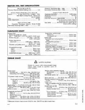 1977 Evinrude 175-200 HP Service Repair Manual P/N 5311, Page 11