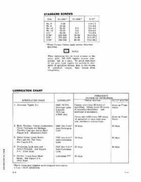 1977 Evinrude 175-200 HP Service Repair Manual P/N 5311, Page 12
