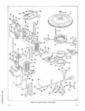 1977 Evinrude 175-200 HP Service Repair Manual P/N 5311, Page 41