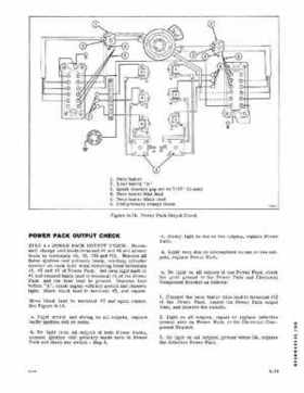 1977 Evinrude 175-200 HP Service Repair Manual P/N 5311, Page 52