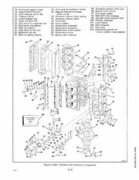 1977 Evinrude 175-200 HP Service Repair Manual P/N 5311, Page 73