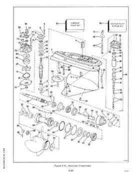 1977 Evinrude 175-200 HP Service Repair Manual P/N 5311, Page 110