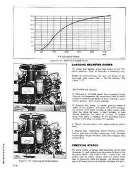 1977 Evinrude 175-200 HP Service Repair Manual P/N 5311, Page 152