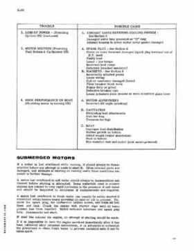 1977 Evinrude 2 HP Outboards Service Repair Manual P/N 5302, Page 17