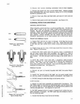 1977 Evinrude 2 HP Outboards Service Repair Manual P/N 5302, Page 21