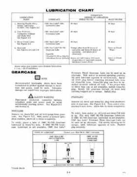 1977 Evinrude 4HP Outboards Service Repair Manual, PN 5303, Page 9