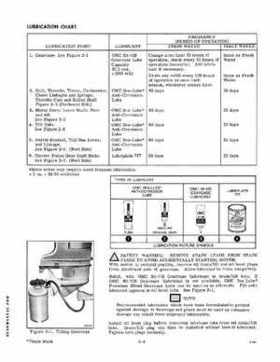 1977 Evinrude 55 HP Outboards OMC Service Repair Manual P/N 5307, Page 12