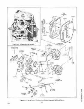 1977 Evinrude 55 HP Outboards OMC Service Repair Manual P/N 5307, Page 23
