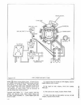 1977 Evinrude 55 HP Outboards OMC Service Repair Manual P/N 5307, Page 43