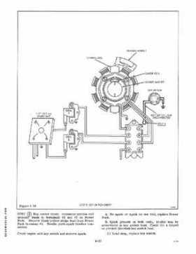 1977 Evinrude 55 HP Outboards OMC Service Repair Manual P/N 5307, Page 44