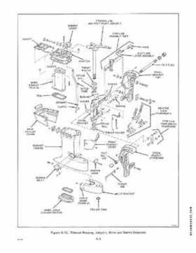 1977 Evinrude 55 HP Outboards OMC Service Repair Manual P/N 5307, Page 72