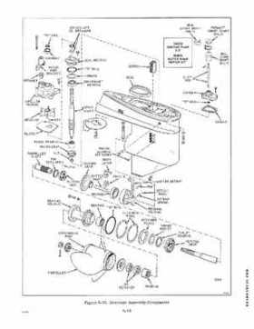 1977 Evinrude 55 HP Outboards OMC Service Repair Manual P/N 5307, Page 80