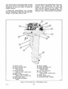 1978 Evinrude 25/35 HP Service and Repair Manual P/N 5395, Page 9