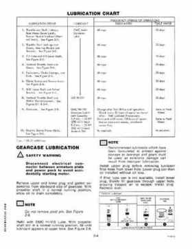 1978 Evinrude 25/35 HP Service and Repair Manual P/N 5395, Page 13