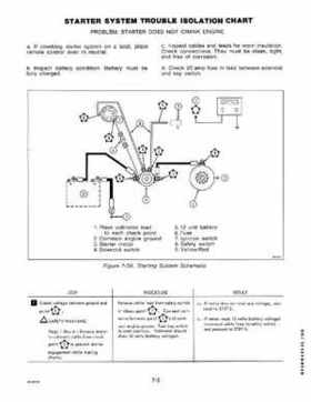 1978 Evinrude 25/35 HP Service and Repair Manual P/N 5395, Page 151