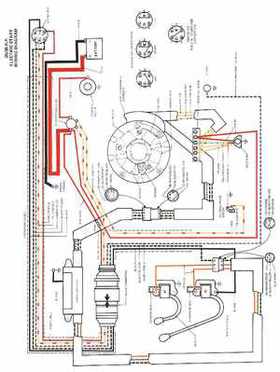 1978 Evinrude 25/35 HP Service and Repair Manual P/N 5395, Page 180