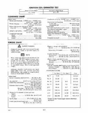 1978 Johnson 55 HP Outboards Service Repair Manual P/N 506997, Page 11