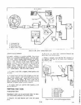 1978 Johnson 55 HP Outboards Service Repair Manual P/N 506997, Page 49