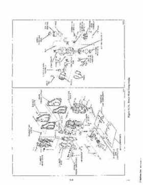 1978 Johnson 55 HP Outboards Service Repair Manual P/N 506997, Page 62