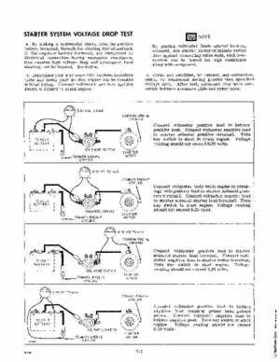 1978 Johnson 55 HP Outboards Service Repair Manual P/N 506997, Page 100